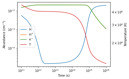 ../../_images/dengo_cython_7_1.png